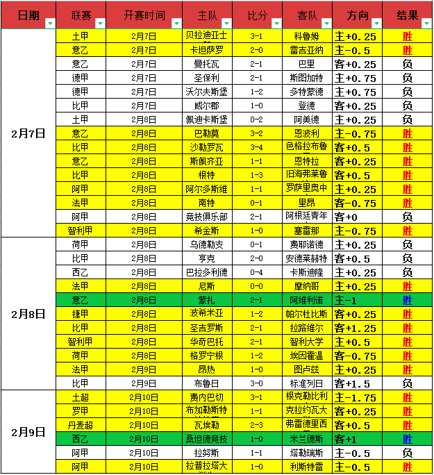 亚冬会掠影,邂逅,共度,杏彩娱乐,杏彩娱乐官网,H5杏彩娱乐官网,杏彩娱乐官网玩家首选