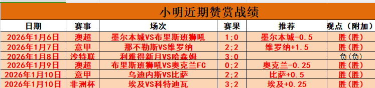 曼城客场不,敌尤文,连败之下两,杏彩娱乐,杏彩娱乐官网,H5杏彩娱乐官网,杏彩娱乐官网玩家首选
