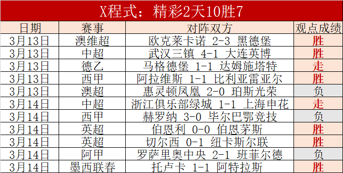 决赛,新疆迎战辽,赵继伟精华,杏彩娱乐,杏彩娱乐官网,H5杏彩娱乐官网,杏彩娱乐官网玩家首选