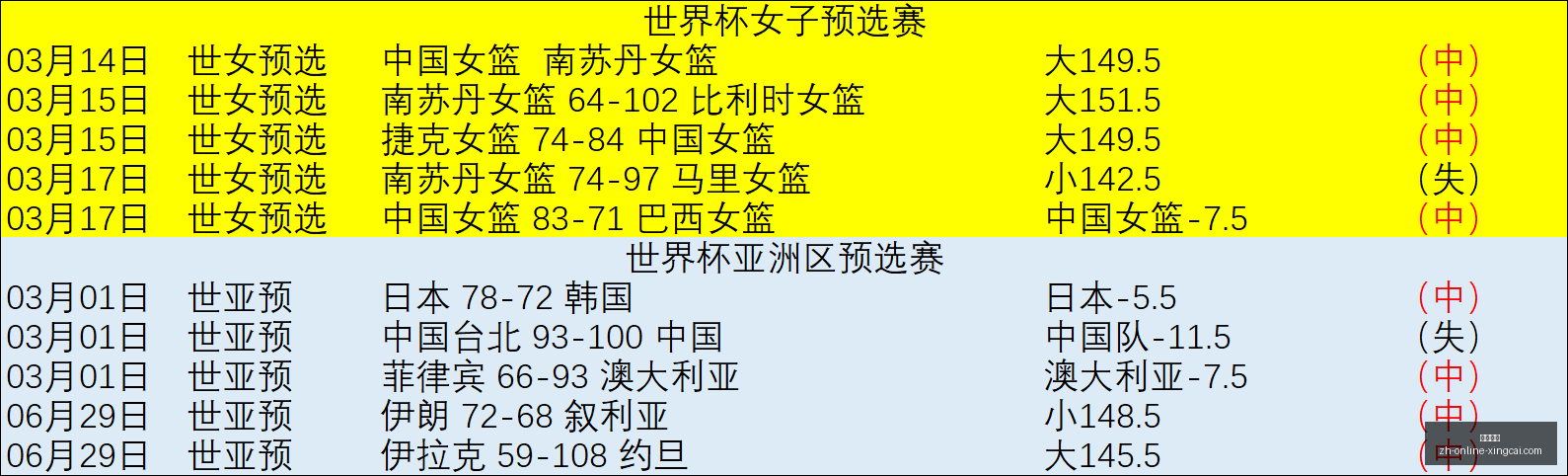 欧青,焦点战,丹麦铁血防,杏彩娱乐官网,杏彩娱乐App,杏彩娱乐直播,杏彩娱乐平台,杏彩娱乐娱乐