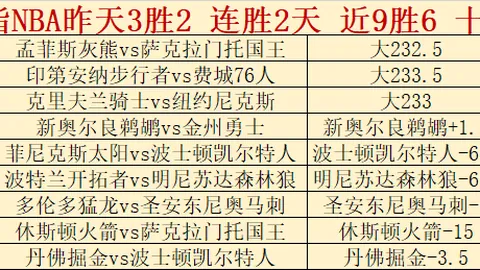 国足世界排名上升两位，位列第90位——央视体育微博公布