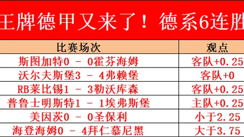 惊险逆转！88分钟头球神球，理查兹助水晶宫1-3追击切尔西，绝地反击！