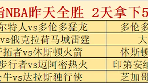内马尔角球绝杀破门，登顶本周最佳进球排行榜