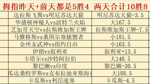 2026世界杯战绩盘点：38胜29负，胜率突破76稳中求胜的顶级策略指南